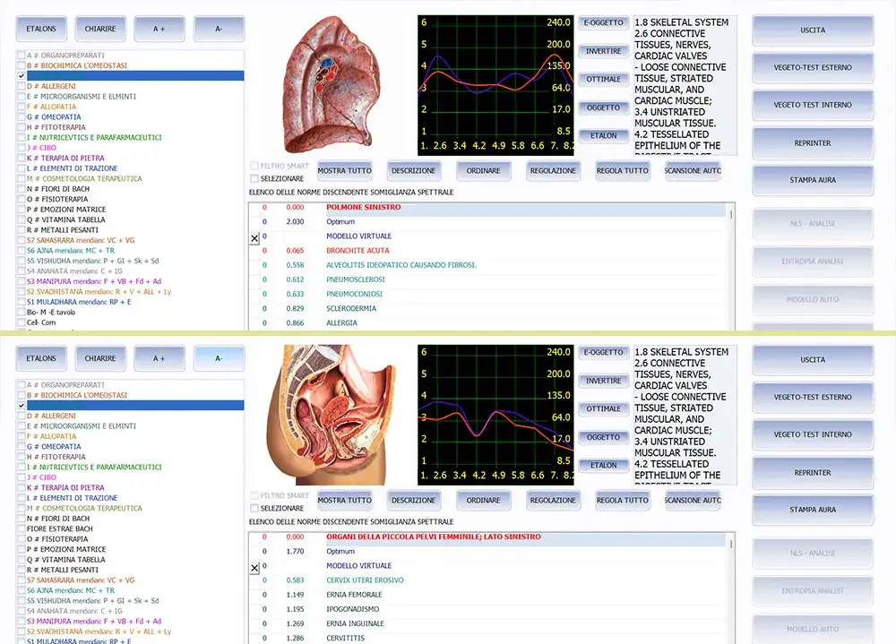 Test biostrutturali